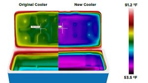 Increased Efficiency 300x169 - یخچال مسافرتی Xtreme