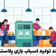 آشنایی کامل با نحوه تولید اسباب بازی پلاستیکی در سال 2024